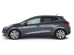 Kia Cee‘d II: Nove fotografije