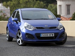 Kia Motors u martu 13% bolje nego u martu 2011. godine