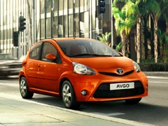 Novi Toyota Aygo, uz ekološku subvenciju od 100.000 RSD! 