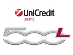 Auto Show Novi Sad - UniCredti Leasig Srbija i Auto kuca Stojanov