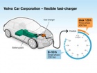 Volvo skratio vreme punjenja električnih vozila na samo sat i po