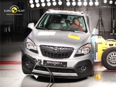 Maksimalnih pet Euro NCAP zvezdica za Opel Mokku