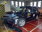 Novi Jeep Renegade ocenjen sa 5 zvezdica na Euro NCAP testiranju