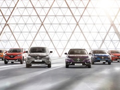 Renault i Dacia uslovi tokom juna 2016. 