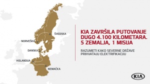 Kia je nakon pređenih 4.100 kilometara dobila novi uvid u elektrifikaciju vozila u Evropi 