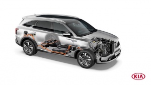 Novi Kia Sorento PHEV: plug-in hibridni SUV sa 7 sedišta