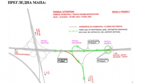 Putevi Srbije - petlja Aerodrom Faza II