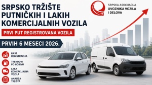 Tržište novih putničkih i lakih komercijalnih vozila u Srbiji u prvom polugodištu 2026.godine
