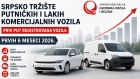 Tržište novih putničkih i lakih komercijalnih vozila u Srbiji u prvom polugodištu 2026.godine